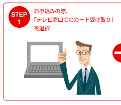 STEP1 ���\���݂̍ہA�u�e���r�����ł̃J�[�h�󂯎��v��I��