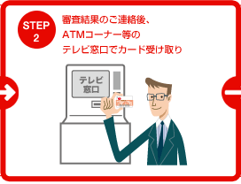STEP2 �R�����ʂ̂��A����AATM�R�[�i�[���̃e���r�����ŃJ�[�h�󂯎��