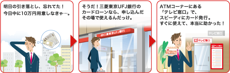 �����̈������Ƃ��A�Y��Ă��I��������10���~�p�ӂ��Ȃ���c�B���������I�O�H�����t�e�i��s�̃J�[�h���[���Ȃ�A�\�����񂾂��̏�Ŏg����񂾂����B��ATM�R�[�i�[�ɂ���u�e���r�����v�ŁA�X�s�[�f�B�ɃJ�[�h���s�B�����Ɏg���āA�{���ɏ��������I