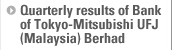 Quarterly results of Bank of Tokyo-Mitsubishi UFJ (Malaysia) Berhad