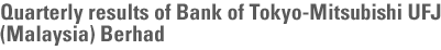 Quarterly results of Bank of Tokyo-Mitsubishi UFJ (Malaysia) Berhad