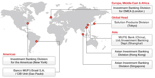 MUFG Bank Global ECA Finance Network