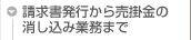 ���������s���甄�|���̏������݋Ɩ��܂�