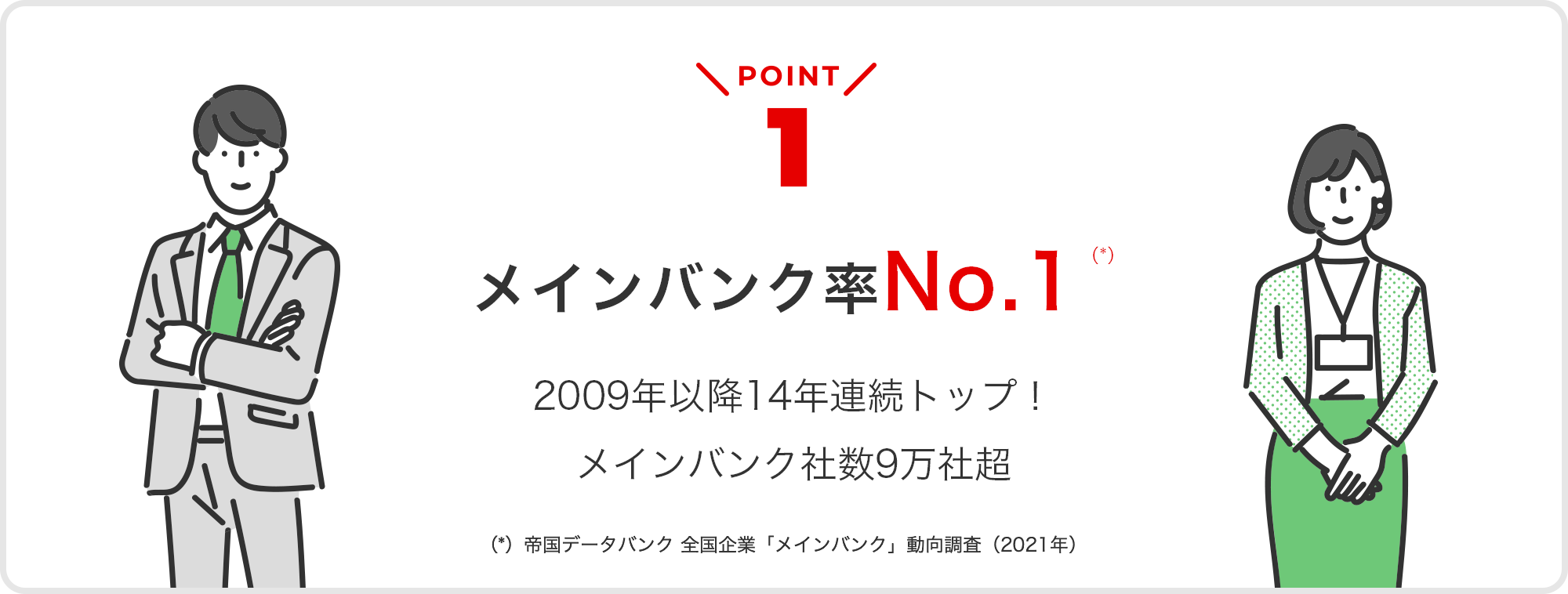 point01 メインバンク率No.1