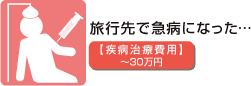 ���s��ŋ}�a�ɂȂ����c�y���a���Ô�p�z�`30���~