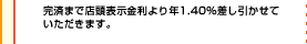 完済まで店頭表示金利より年1.40％差し引かせていただきます。