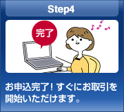 Step4 ���\�������I�����ɂ�������J�n���������܂��B
