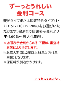 ���[���Ƃ��ꂵ�������R�[�X �ϓ��^�C�v�܂��͌Œ����^�C�v�i1�E2�E3�E5�E7�E10�E15�E20�N�j�����I�т��������܂��B���ς܂œX���\���������N-1.40%�`�ő�N-1.60%�B���X���\����������̈������́A�R�����ʓ��ɂ�茈�肵�܂��B�����ؓ����Ԃ�2�N�ȏ�35�N�ȓ��i1�N�P�ʁj�ƂȂ�܂��B���ۏؗ����ʓr������܂��B���킵���͂�����