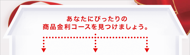���Ȃ��ɂ҂�����̏��i�����R�[�X�������܂��傤�B