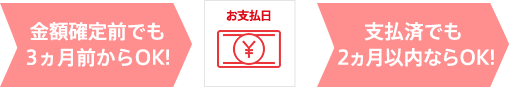 金額確定前でも3ヵ月前からOK! お支払日 支払済でも2ヵ月以内ならOK!