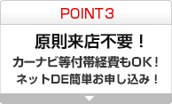 POINT3�@�l�b�g�c�d�J���^���@�ԍσV�~�����[�V����