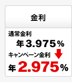 �����@�X�������F�N6,475�����l�b�g�����@�N3.975��