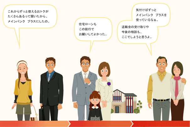 �u���ꂩ�炸���Ǝg���邨�g�N���������񂠂���ĕ���������A���C���o���N �v���X�ɂ����́B�v�u�Z��[�������̋�s�ł��肢���Ă悩�����B�v�u�C�t���΂����ƃ��C���o���N �v���X���g���Ă���Ȃ��B�ސE���̎󂯎��⍡��̑��k���A�����ł��悤�Ǝv����B�v