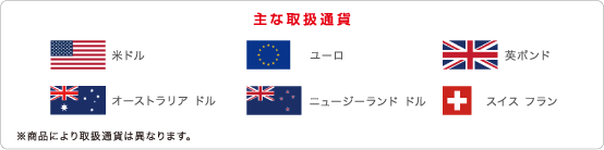 ��Ȏ戵�ʉ� �ăh�� ���[�� �p�|���h �I�[�X�g�����A �h�� �j���[�W�[�����h �h�� �X�C�X �t���� �����i�ɂ��戵�ʉ݂͈قȂ�܂��B