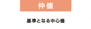 仲値 基準となる中心値