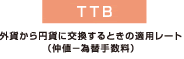 TTB 外貨から円貨に交換するときの適用レート(仲値−為替手数料)
