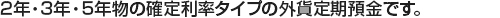 2�N���̊m�藘���^�C�v�̊O�ݒ���a���ł��B