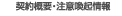契約概要・注意喚起情報