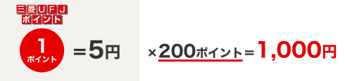 三菱ＵＦＪポイント1ポイント=5円×200ポイント＝1,000円