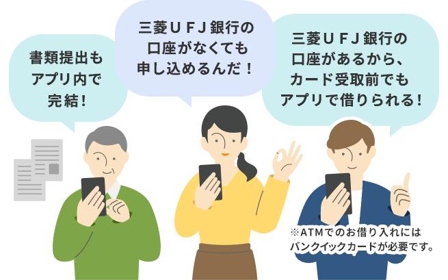 書類提出もアプリ内で完結！　三菱ＵＦＪ銀行の口座がなくても申し込めるんだ！　三菱ＵＦＪ銀行の口座があるから、カードが届く前でもアプリで借りられる！