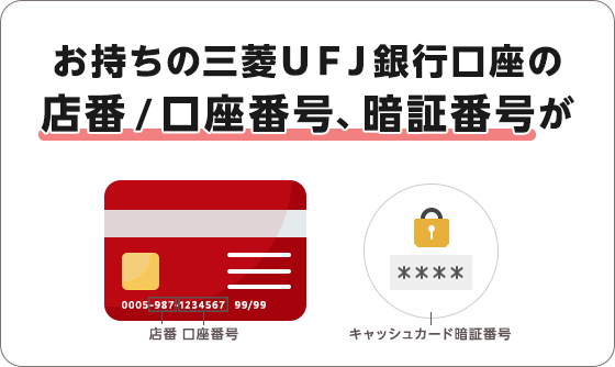お持ちの三菱ＵＦＪ銀行口座の店番/口座番号、暗証番号が