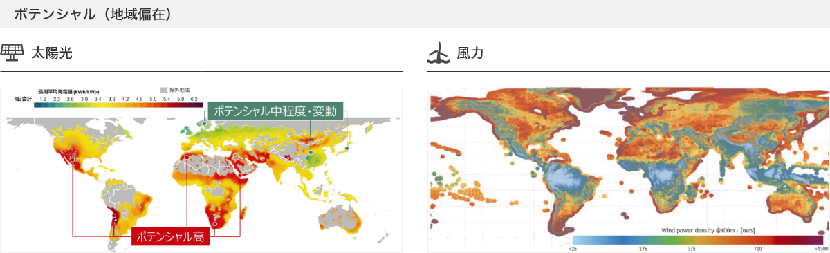 ポテンシャル（地域偏在） 太陽光 風力