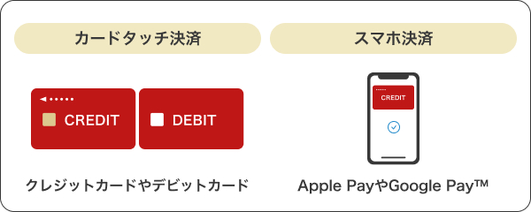 タッチ決済の種類