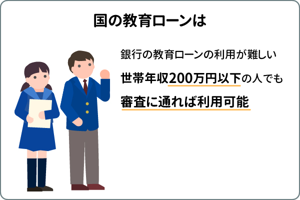 国の教育ローンは審査が厳しい？