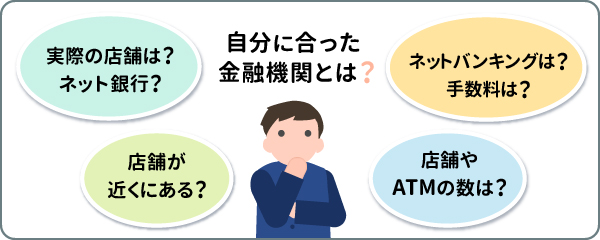 金融機関を選ぶ際のポイント