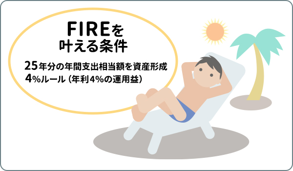 FIREを叶える条件