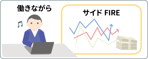 サイドFIREとは