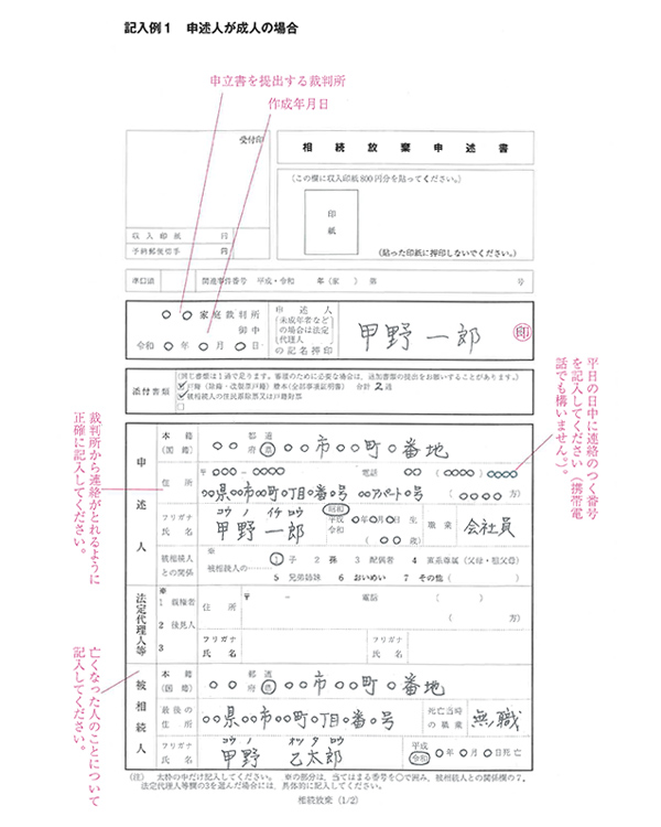 相続の放棄の申述書(成人)　記入例1