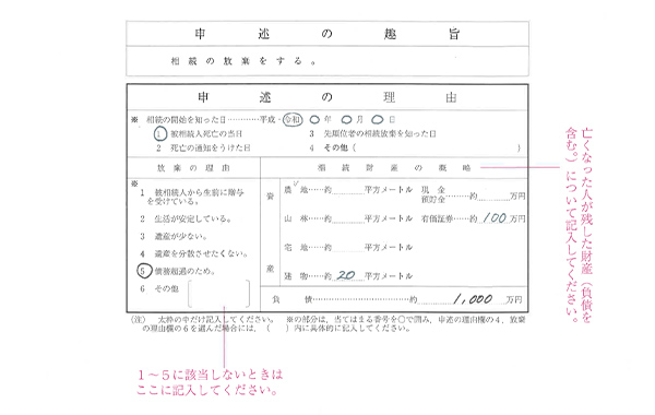 相続の放棄の申述書(成人)　記入例2