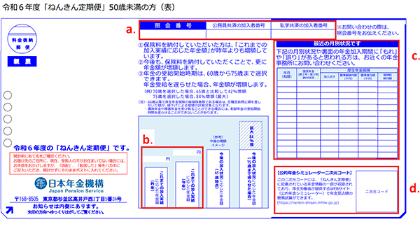令和4年度「ねんきん定期便」50歳未満の方（表）