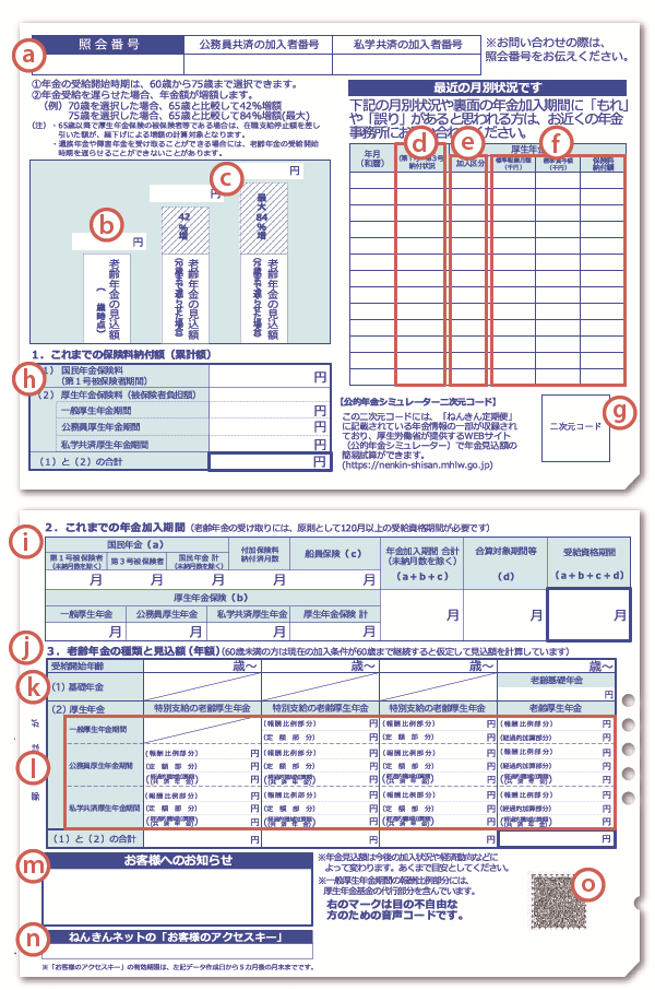 50歳以上のねんきん定期便（ハガキ）の見方