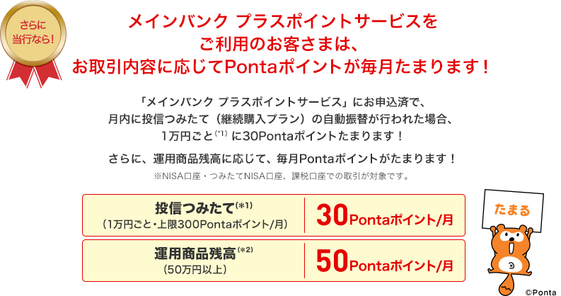 メインバンクプラスポイントサービスをご利用のお客さまは、お取引内容に応じてPontaポイントが毎月たまります！