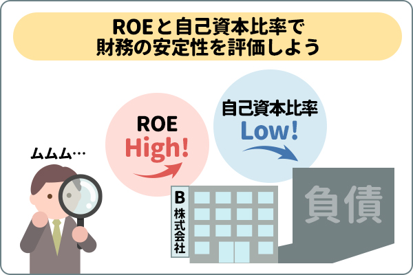 ROEと自己資本比率で財務の安全性を評価しよう