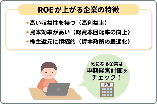 ROEが上がる企業の特徴