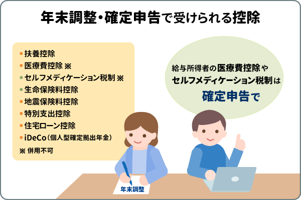 支給されたボーナスはどうする？「貯める」「増やす」ための方法を紹介