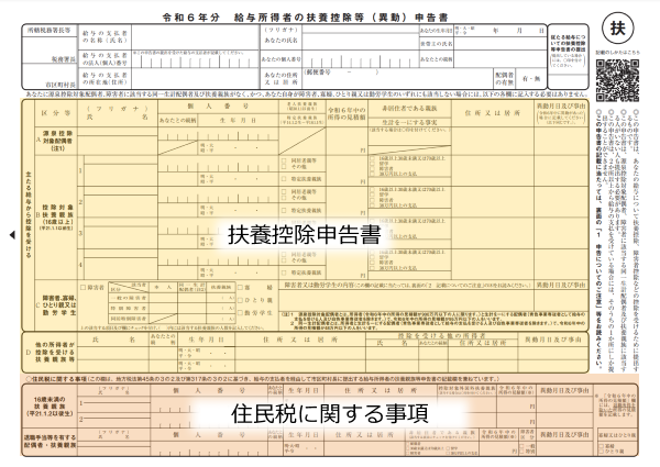 令和6年分 給与所得者の扶養控除等(異動)申告書