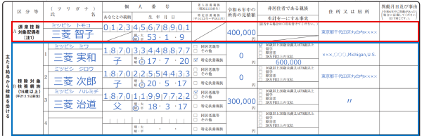「令和6年分 給与所得者の扶養控除等(異動)申告書」源泉控除対象配偶者・控除対象扶養親族