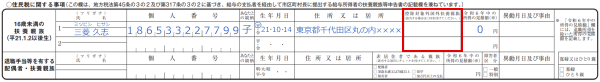 「令和6年分 給与所得者の扶養控除等(異動)申告書」住民税に関する事項