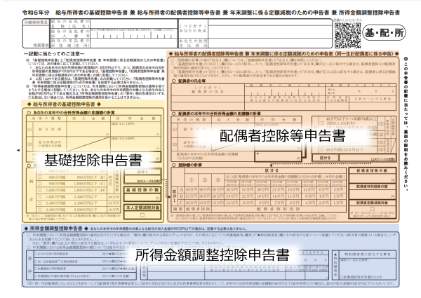 「令和6年分 給与所得者の基礎控除申告書 兼 給与所得者の配偶者控除等申告書 兼 年末調整に係る定額減税のための申告書 兼 所得金額調整控除申告書」 給与所得者の基礎控除申告書