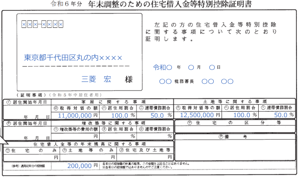 給与所得者の配偶者控除等申告書