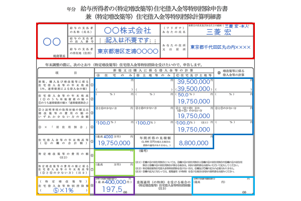 住宅借入金特別控除申告書