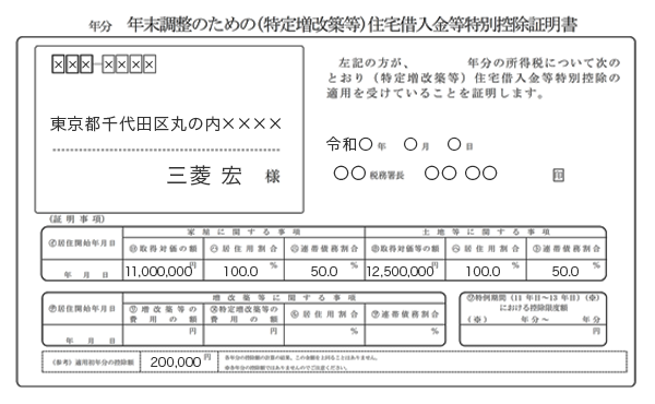 年末調整のための(特定増改築等)住宅借入金等特別控除証明書
