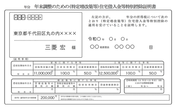 年末調整のための（特定増改築等）住宅借入金等特別控除証明書