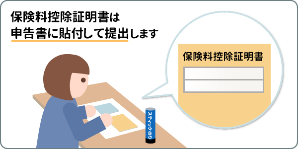 保険料控除証明書は、申告書に貼付して提出