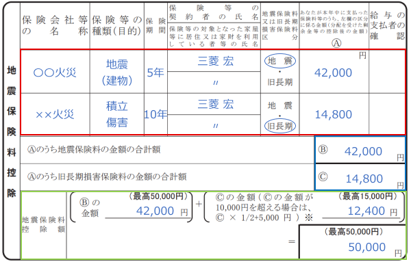 「令和6年分 給与所得者の保険料控除申告書」地震保険料控除欄