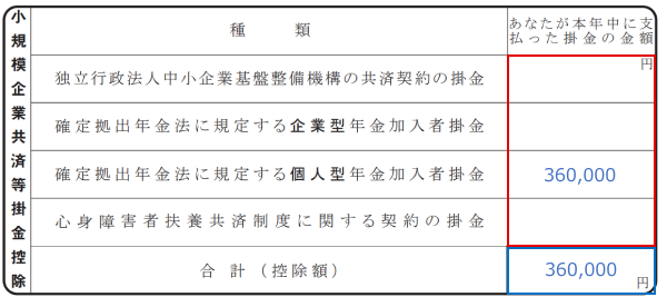 「令和6年分 給与所得者の保険料控除申告書」小規模企業共済等掛金控除欄